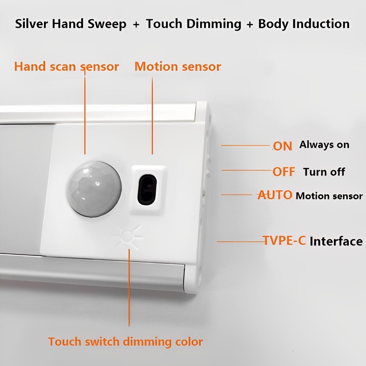 Intelligent Ultra-thin Dimmable Motion Sensor Wireless Strip LED Cabinet Light